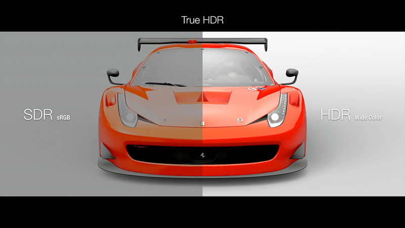 SRD：スタンダードダイナミックレンジ（左）、HDR：ハイダイナミックレンジ（右）の表現力の違い
