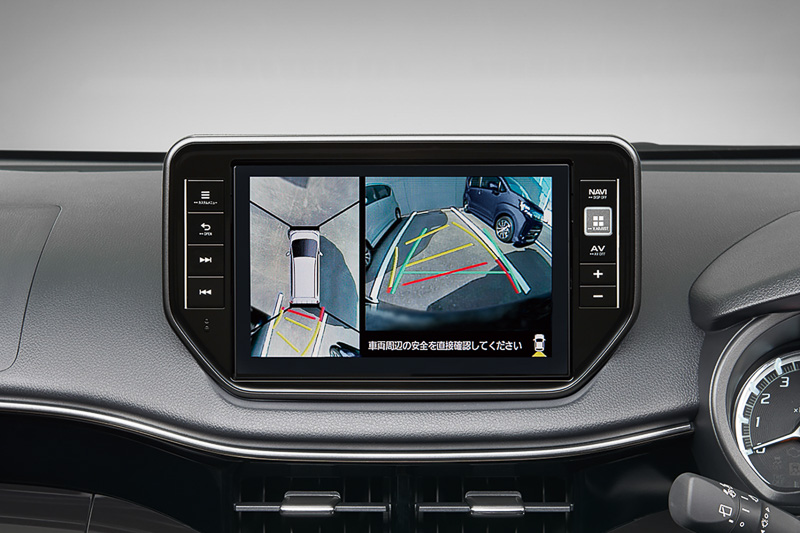 パノラミックビューモニターの表示イメージ（8インチ ハイエンド メモリーナビ装着時）