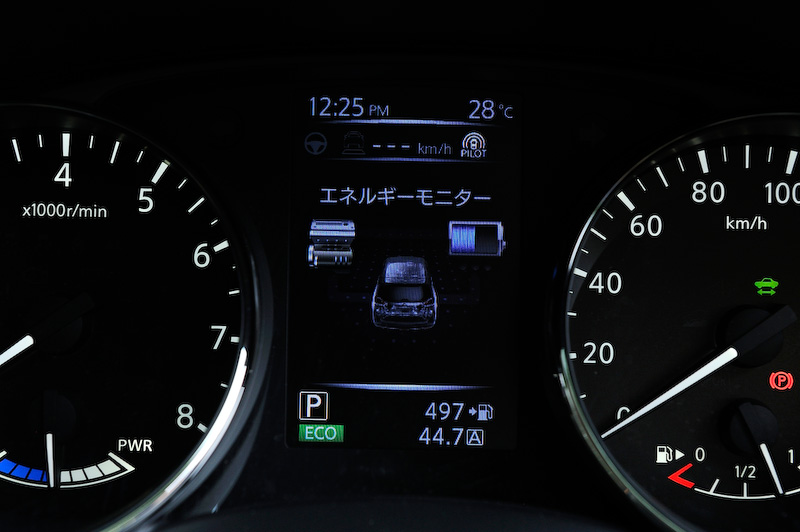 メーターの表示例