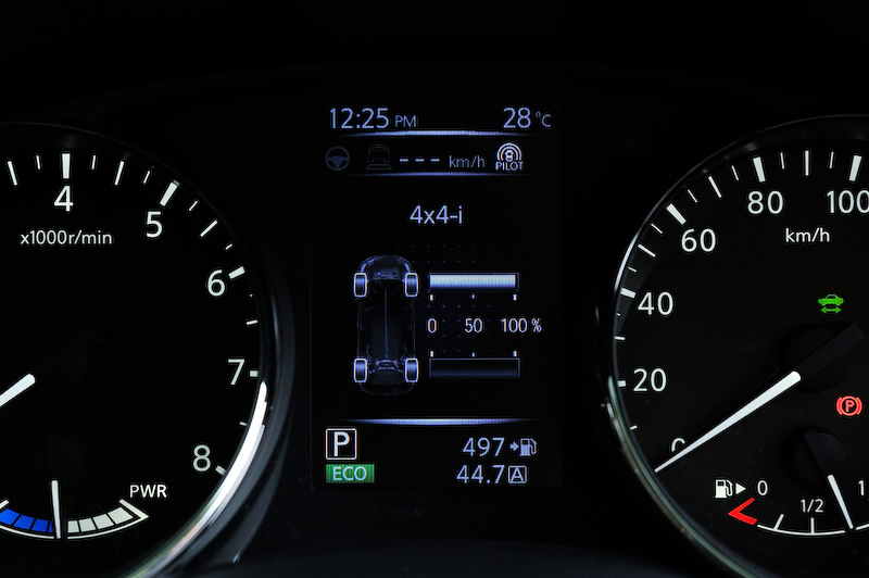 メーターの表示例