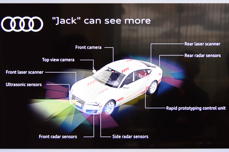 搭載するセンサー類