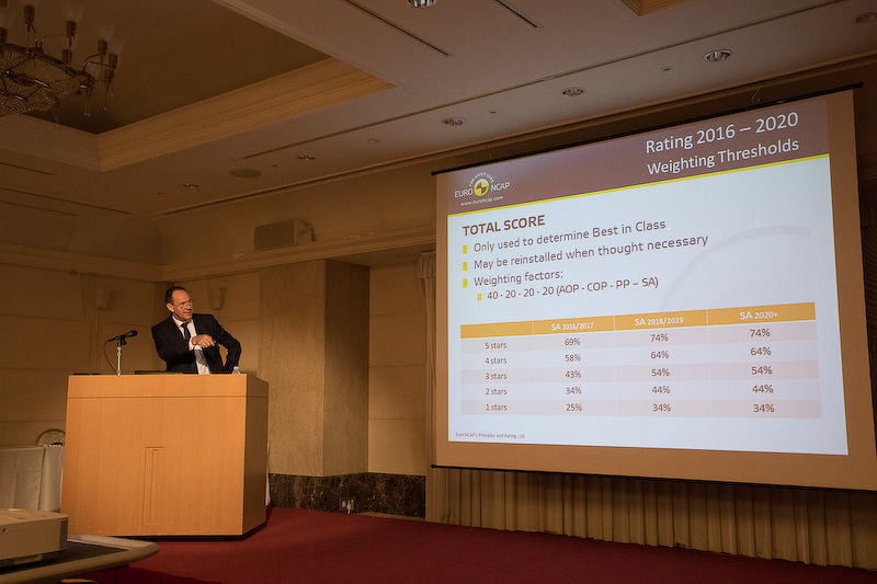 「第4回 2017 NCAP＆Car Safety Forum in Tokyo」の模様をレポートする