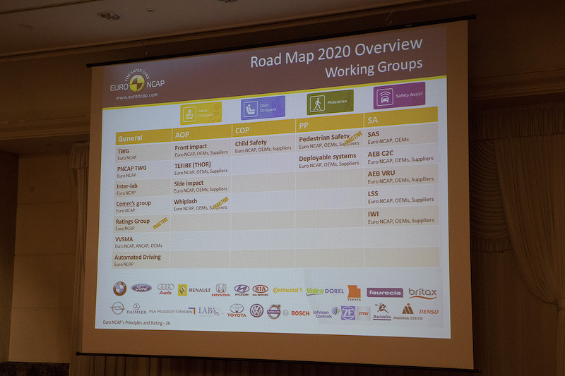 2020年に向けたロードマップについて