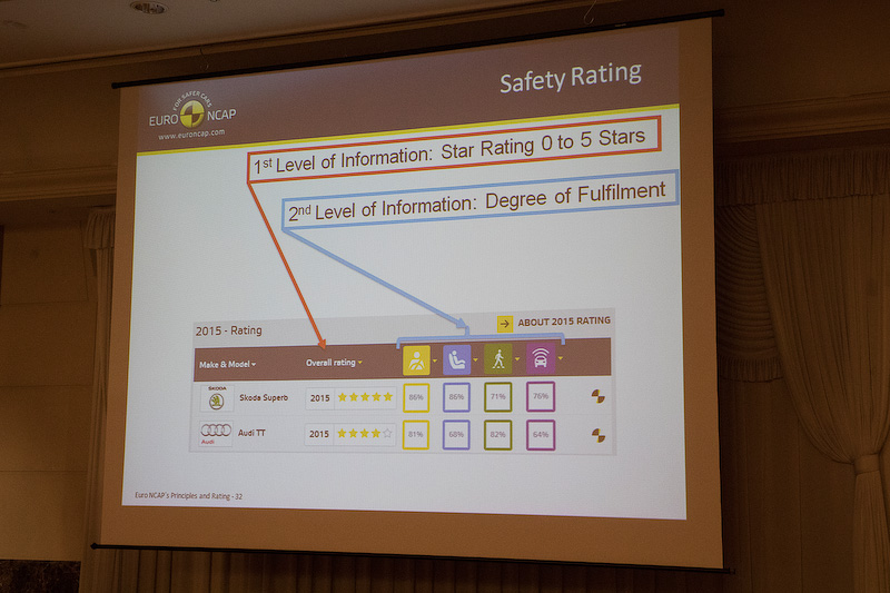 ユーザーに対するコミュニケーションについて