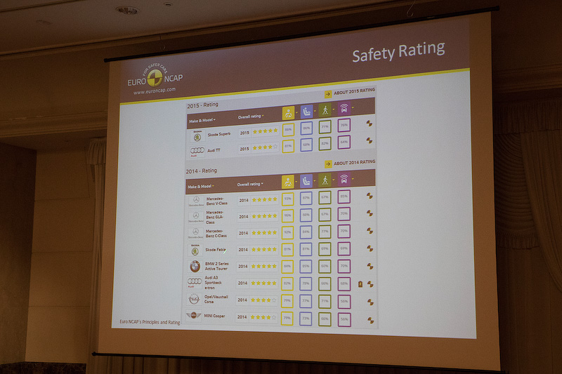 ユーザーに対するコミュニケーションについて