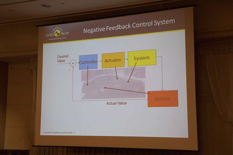 精度の高いテストを行なうために、ドライビングロボットをはじめさまざまな機器を使う。テストドライバーが行なっているのではないのだ
