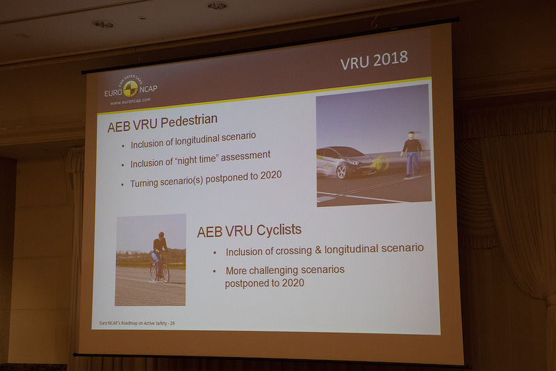 テストはクルマ対クルマ、歩行者保護、レーンサポート。今後は自転車保護用の衝突被害軽減ブレーキが加わる