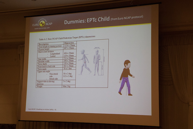 テストに使用するダミーについて