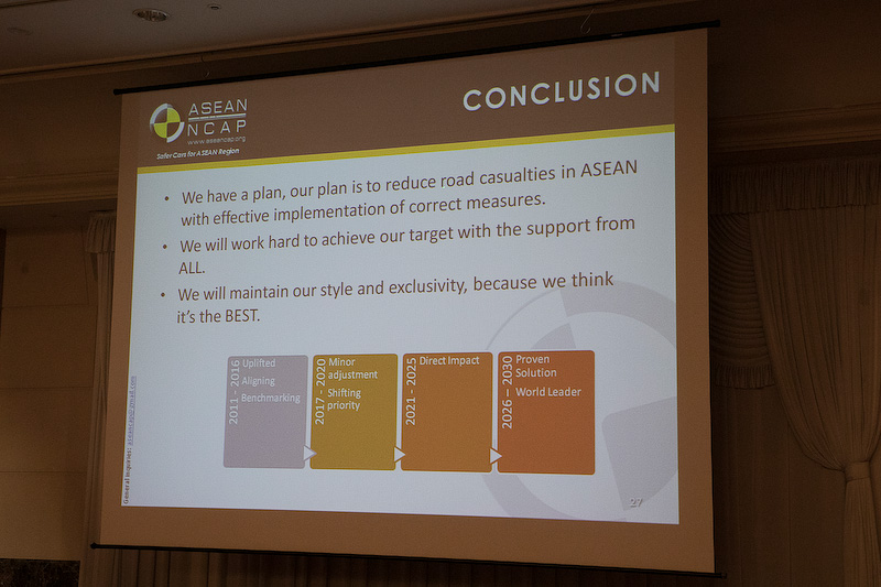オートバイの事故削減など、ほかが取り入れていない項目の技術開発を含め、2030年には安全評価のワールドリーダーになることを目標としている