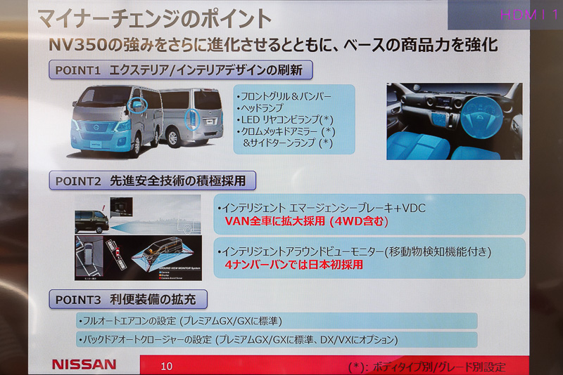 新しいNV350 キャラバンのポイントとなる変更点は3つ