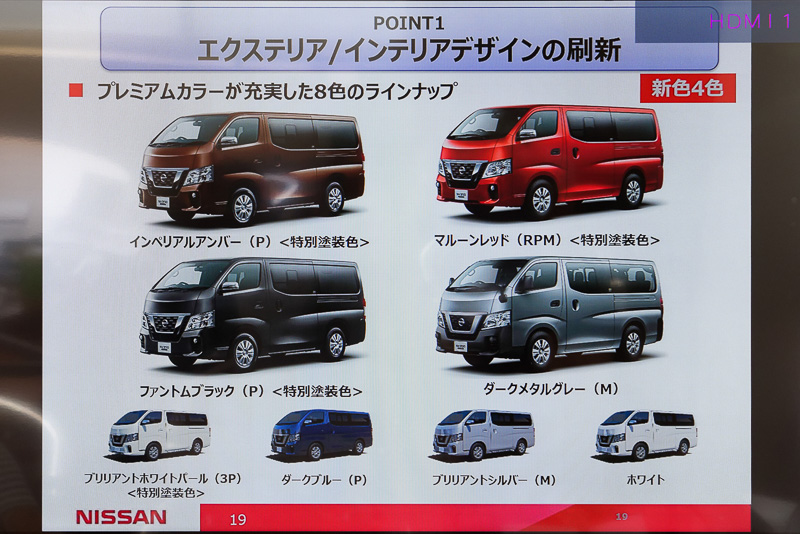 エクステリアはLEDヘッドライト、LEDリアコンビランプなどを変更。ボディカラーには新色を追加