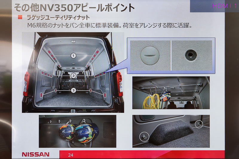 ポールやレールの固定、小物類の吊り下げなどに便利なラゲッジユーティリティナット