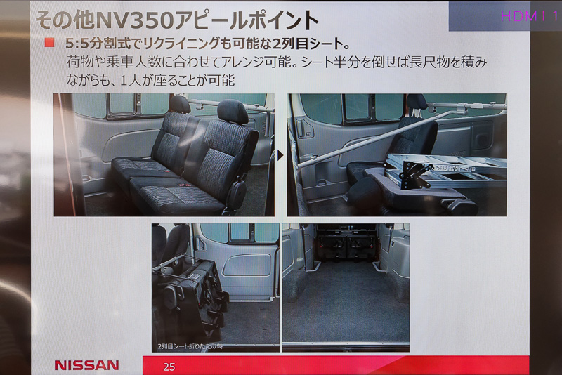 折りたたみ可能な2列目シート