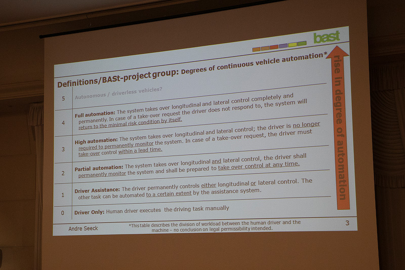 ジーク氏のプレゼンテーションで紹介された資料。自動運転のレベル分けについて