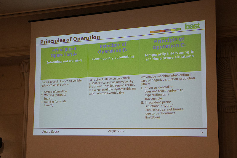 ジーク氏のプレゼンテーションで紹介された資料。自動運転のレベル分けについて