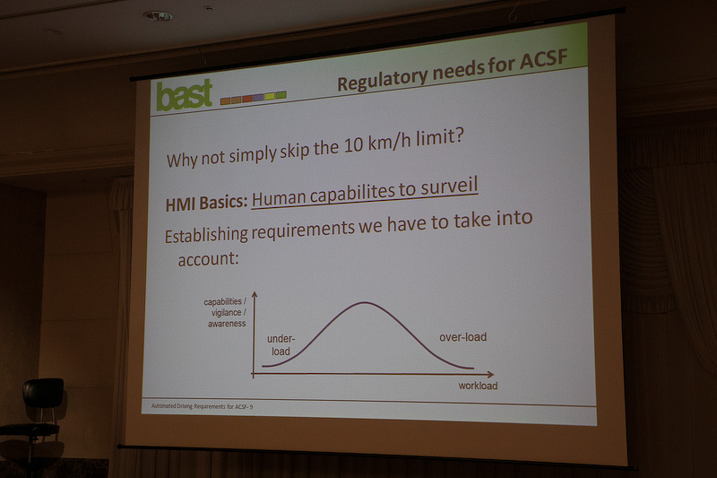 ACSFの解説に使用された資料。この機能は部分的な自動化であり、レベル2に入るものとのこと