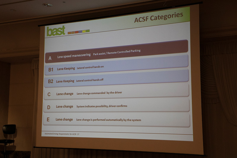 ACSFのカテゴライズについて