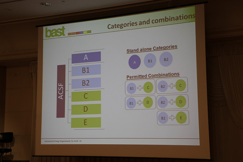 ACSFのカテゴライズについて