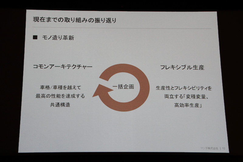 現在までの取り組みの振り返り
