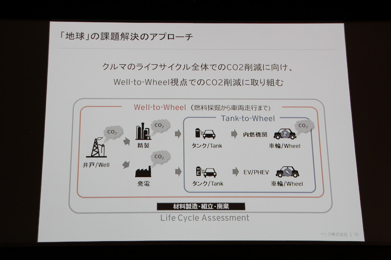 「地球」領域の課題解決のアプローチ