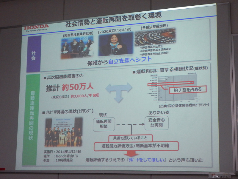 現在の社会情勢では「保護」から「自立支援」にシフトしてきている