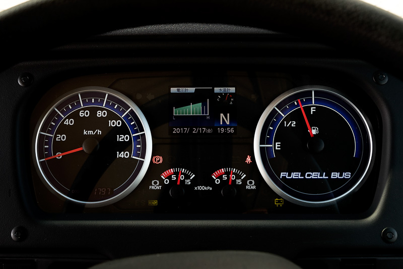 メーターまわり