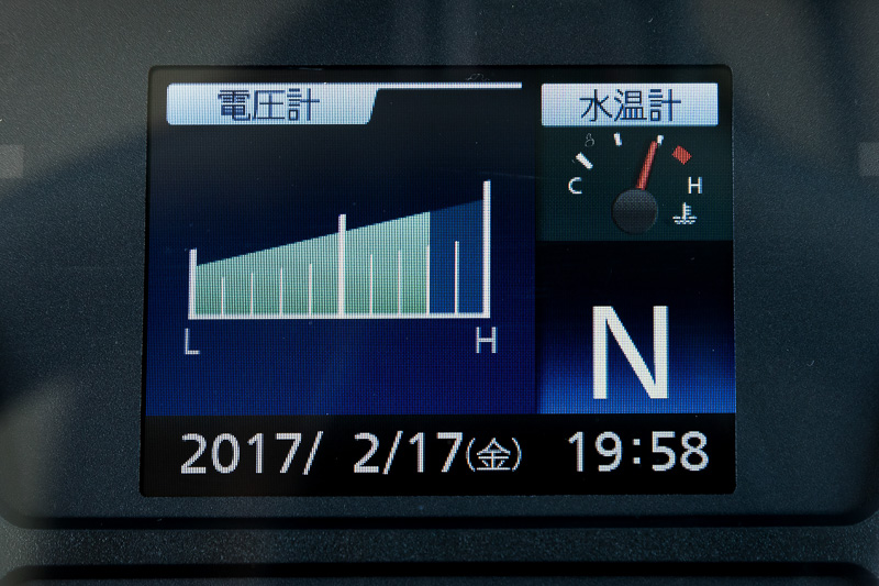メーターまわり