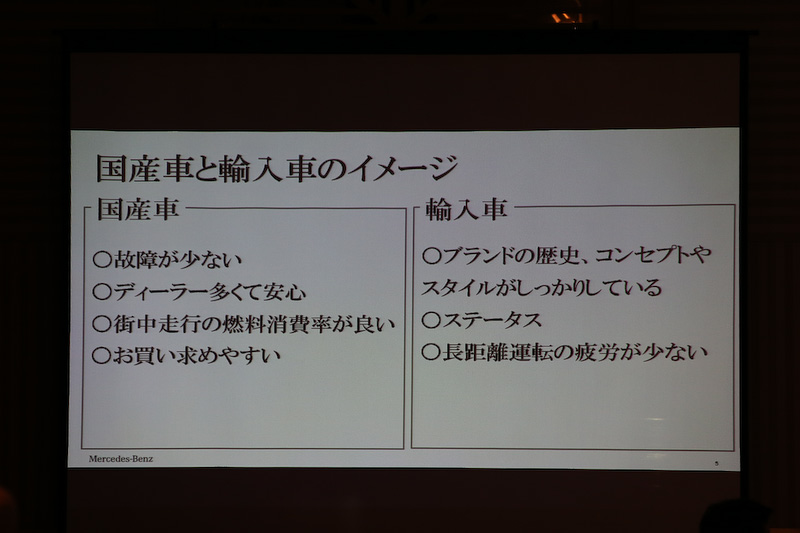 国産車と輸入車のイメージ