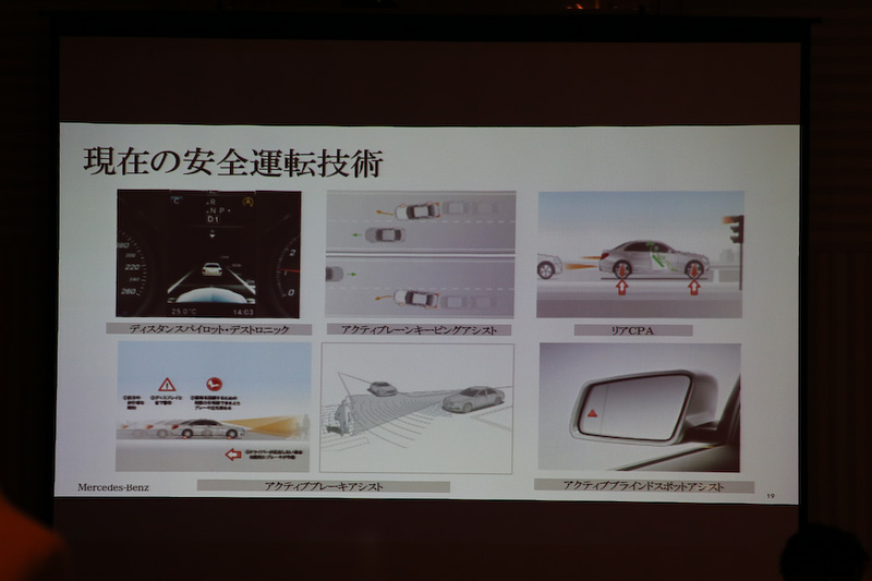 現在の安全運転技術