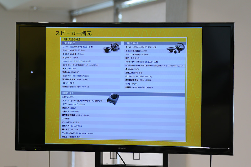ハイクオリティサウンドシステム「FOCAL Music Premium」について