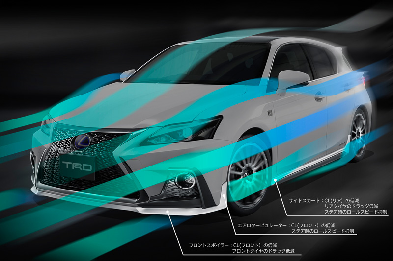 エアフローのイメージ