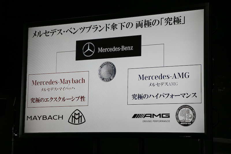 メルセデス・ベンツのモデルだけでなく、AMGモデルの販売も好調。今年の1月には世界初のAMG専売拠点であるAMG 東京世田谷がオープン。AMGパフォーマンスセンターは全国で38カ所ある