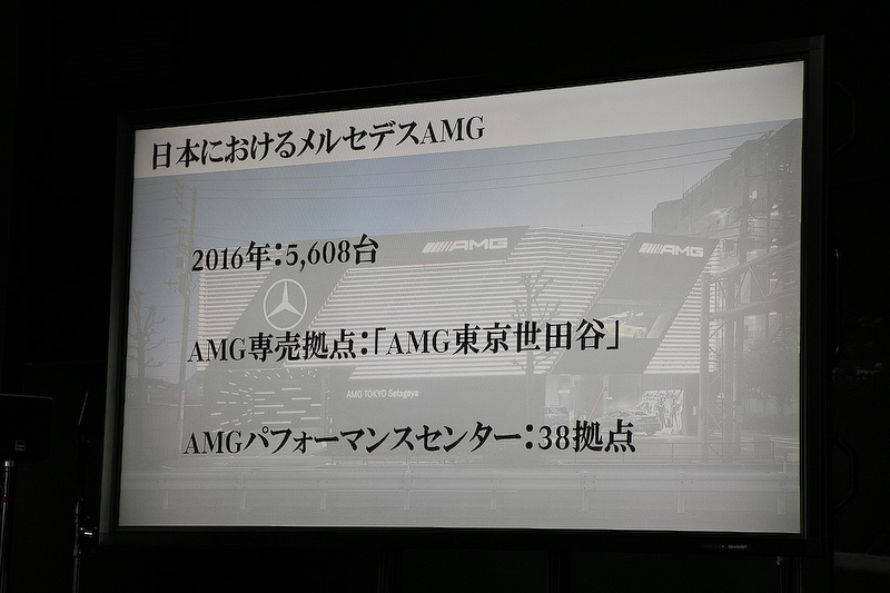 メルセデス・ベンツのモデルだけでなく、AMGモデルの販売も好調。今年の1月には世界初のAMG専売拠点であるAMG 東京世田谷がオープン。AMGパフォーマンスセンターは全国で38カ所ある