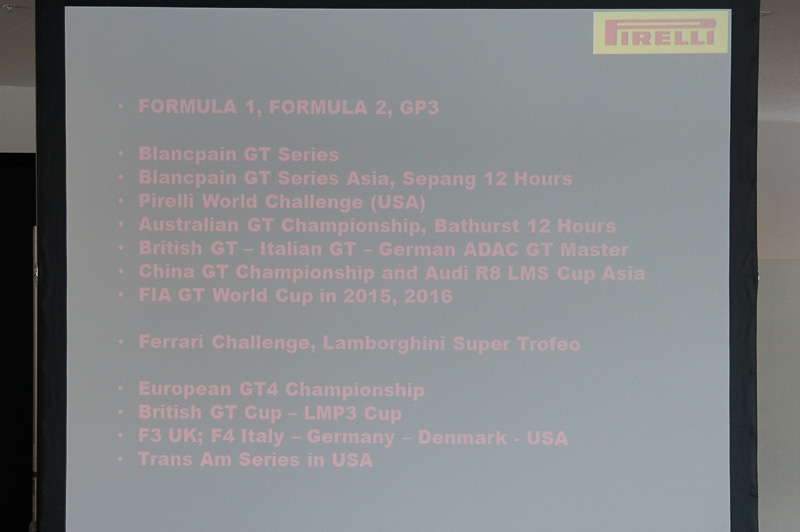 ピレリがタイヤを供給しているシリーズ。FIA-GT3の最も有名なシリーズであるブランパンGTシリーズにもタイヤを供給