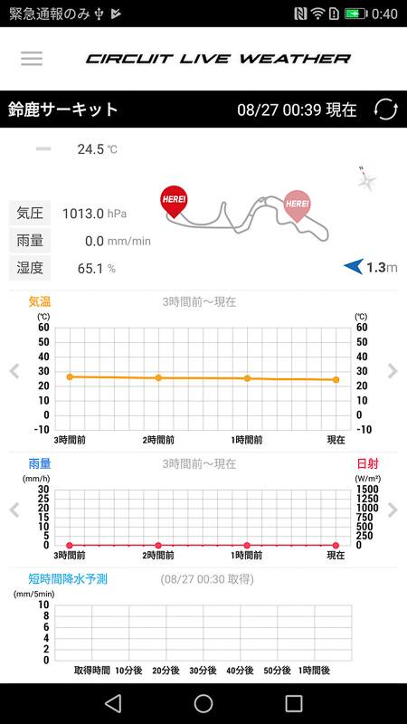 Android版の画面で鈴鹿サーキットを見ているところ