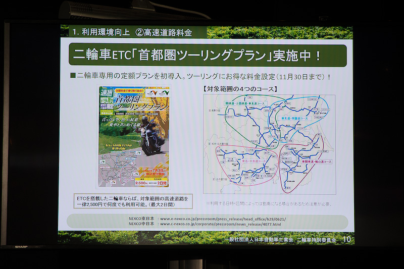 2つ目はETC割引を利用した首都圏ツーリングプラン。ETCを搭載した2輪車ならば、定額プランに設定された対象範囲の高速道路であれば一律2500円で何度でも利用可能というもの（最大2日間）。ライダーには好評とのことで、11月30日までこのプランが続けられる。これに関係して自工会は2輪車料金区分の設定、それと料金比率の適正化を働きかけているとのこと