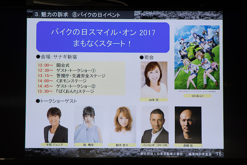 そして最後は「バイクの日スマイル・オン2017」が記者会見のあとに開催されることに触れ、西河副委員長の説明は終了した。<a href="http://car.watch.impress.co.jp/docs/news/1076377.html">バイクの日スマイル・オン2017</A>についてはすでに記事が公開済みなのでそちらを確認いただきたい