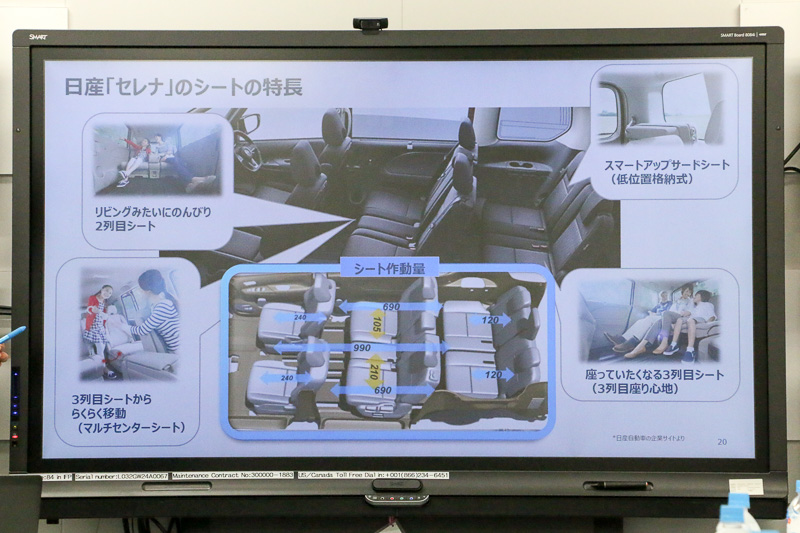 セレナのシートに採用された日本発となる最先端技術のスライド