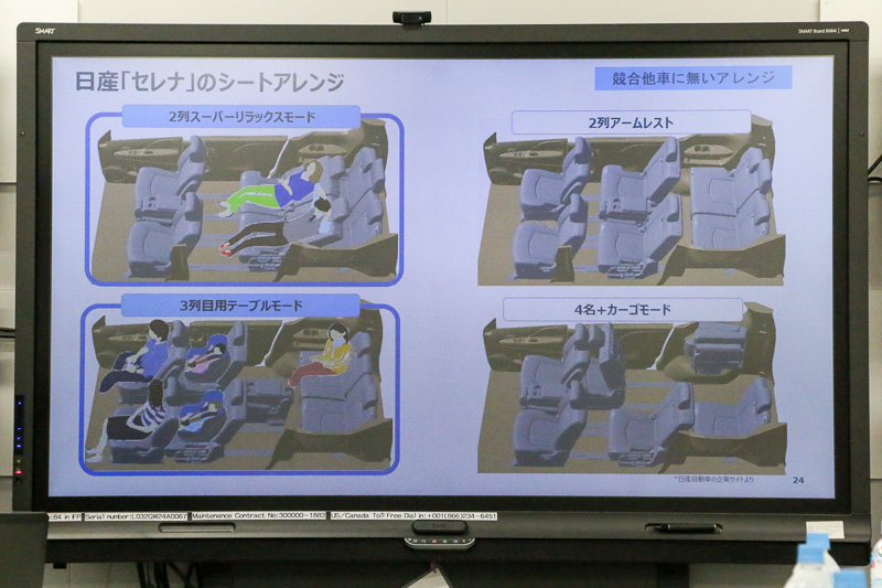 セレナのシートに採用された日本発となる最先端技術のスライド