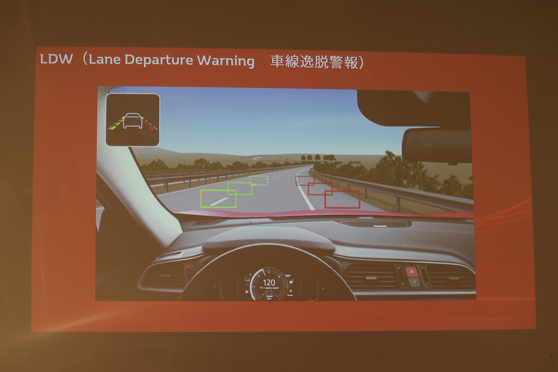 LWD（車線逸脱警報）