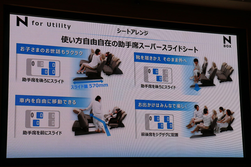 助手席スーパースライド仕様は独自のシートアレンジが可能になる