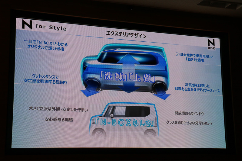 エクステリアデザインの開発キーワード