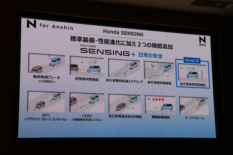 「後方誤発進抑制機能」をホンダ車として初めて採用。ホンダ センシングを全車に標準装備する
