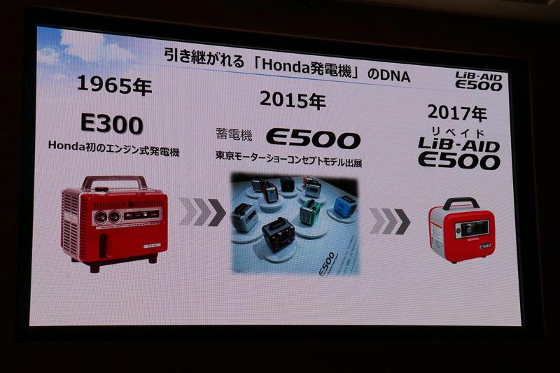 ホンダの発電機の歴史は半世紀以上前から続いている