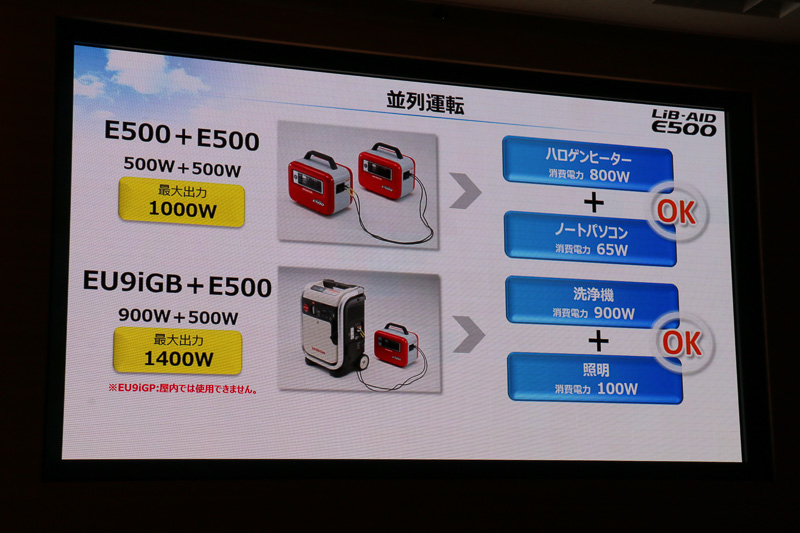 同じLiB-AID E500同士やエンジン式発電機との並列運転も可能