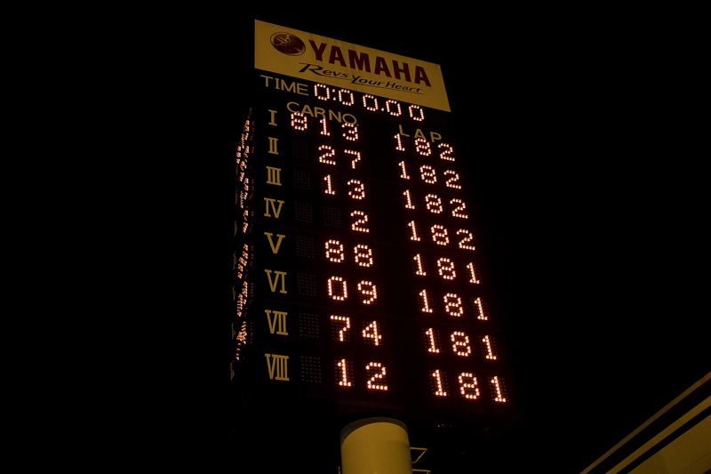 終了後の暫定順位