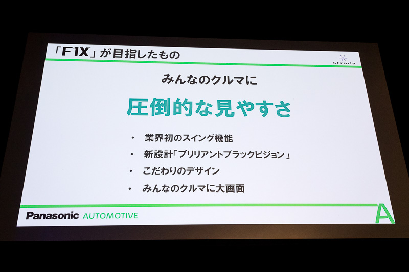 CN-F1XDが目指したもの