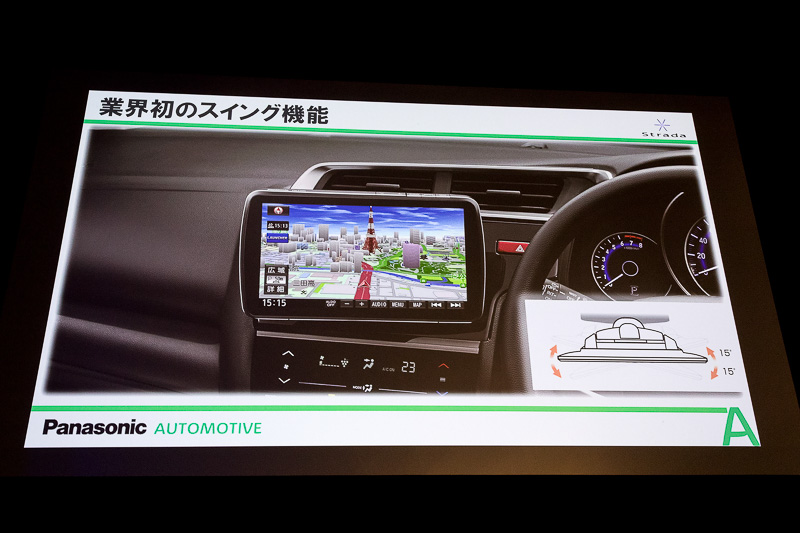 業界初のスイング機能を採用