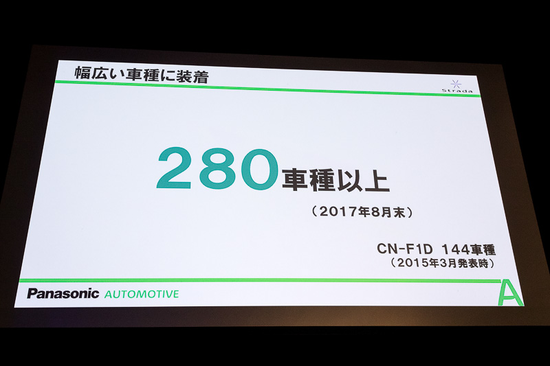 幅広い車種に装着可能