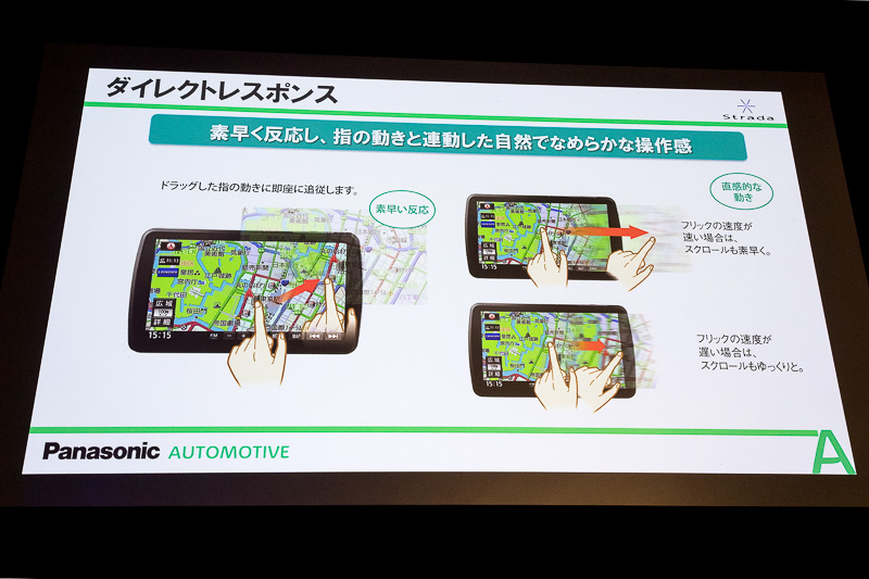 ダイレクトレスポンス